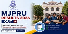 MJPRU Result 2026
